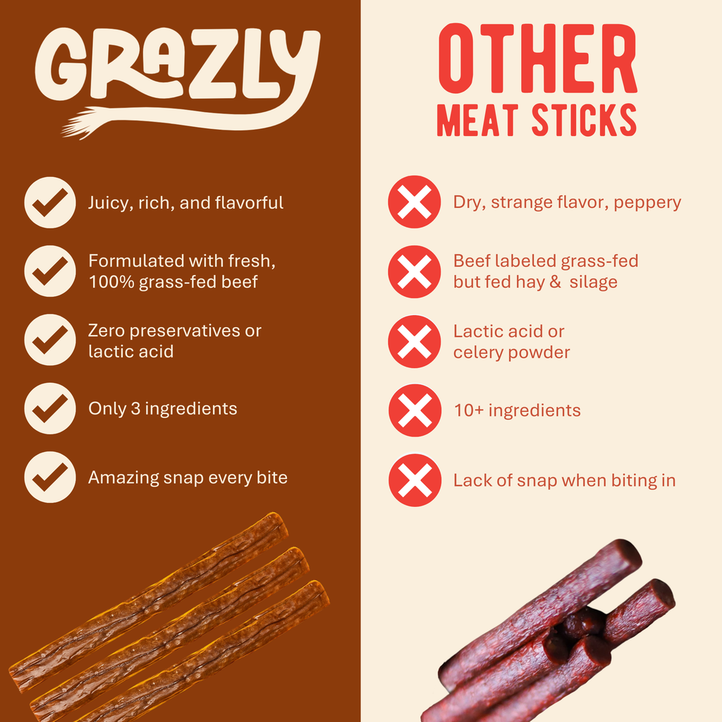 Plain Beef Meat Sticks | 100% Grass-Fed & Finished, 3 Ingredients by Grazly