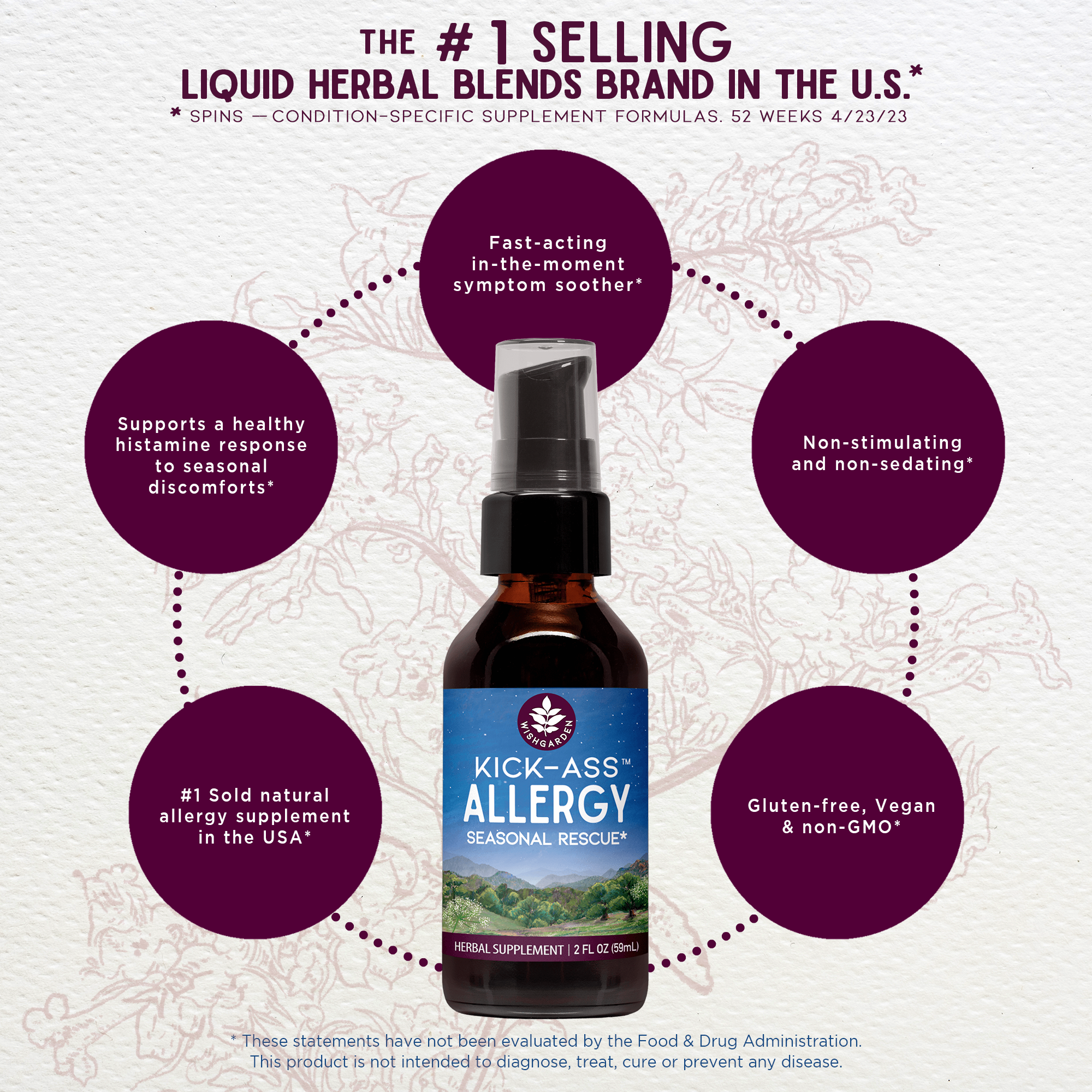 Kick-Ass Allergy Seasonal Rescue | Natural Allergy Relief Supplement