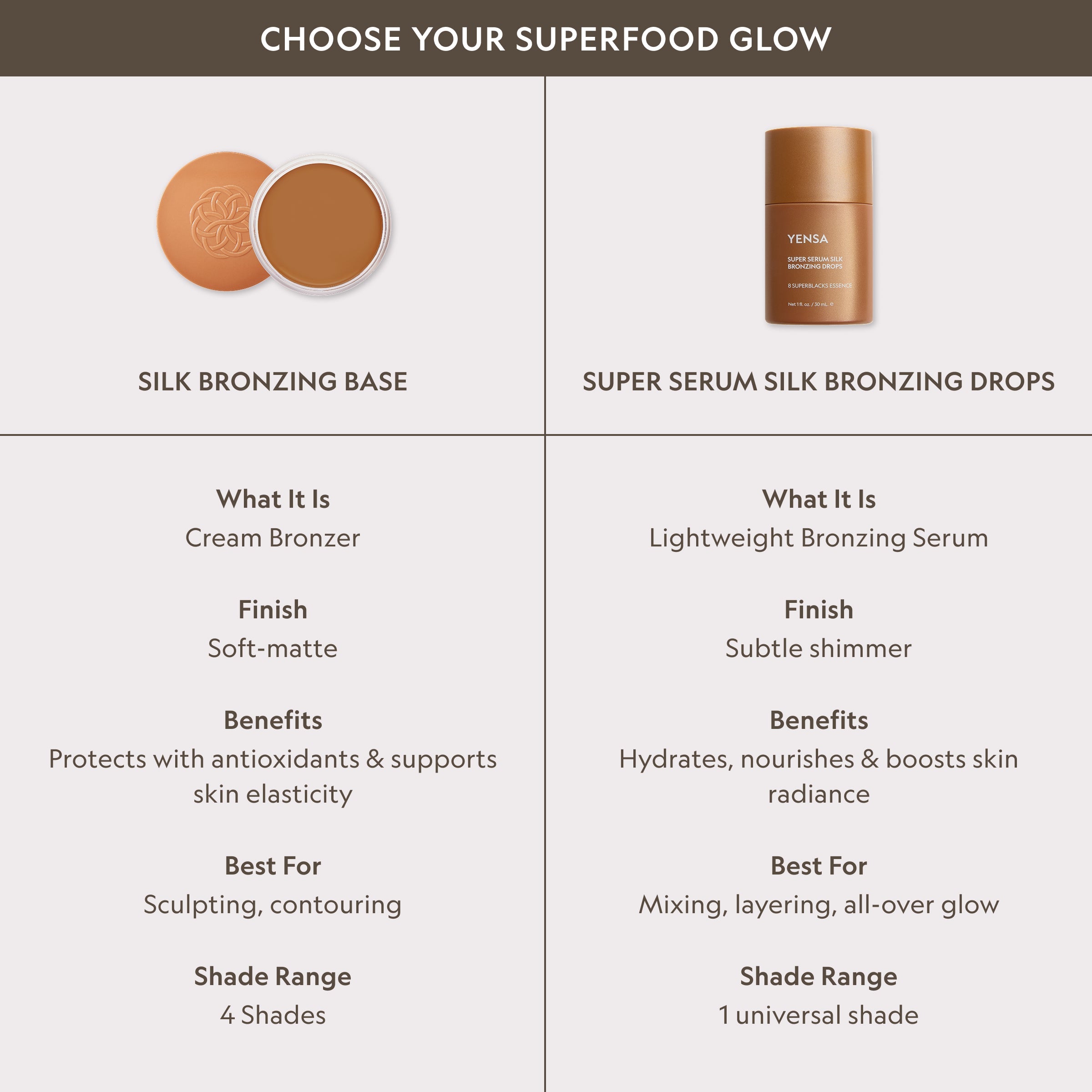 Super Serum Silk Bronzing Drops | Radiant Glow for All Skin Tones