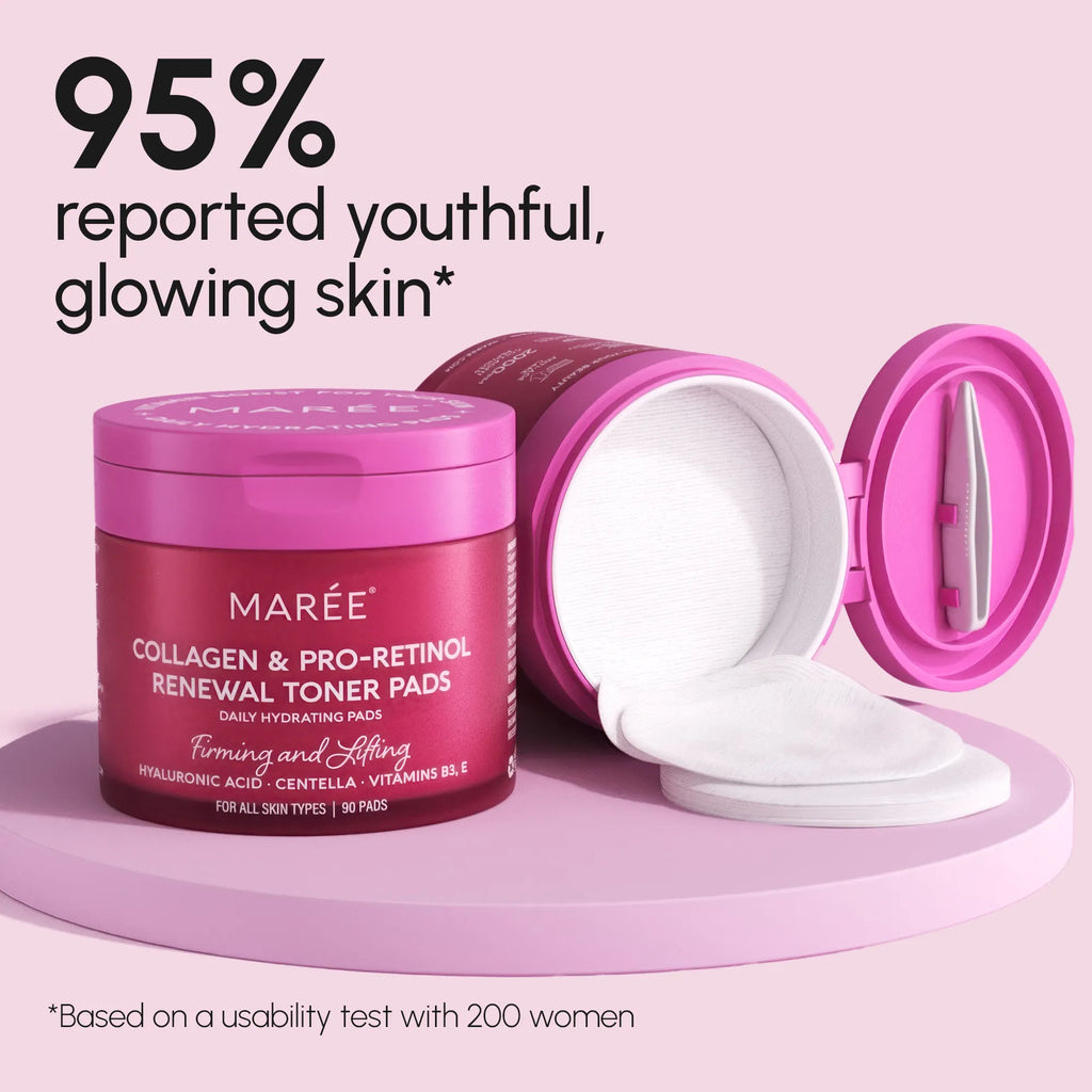 Collagen & Retinol Toner Pads | Anti-Aging Skincare for Radiant Skin