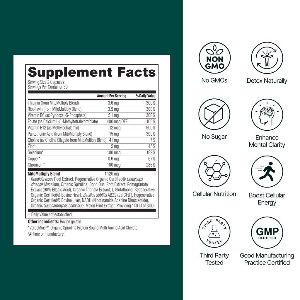 MitoMultiply | Methylated Multivitamin