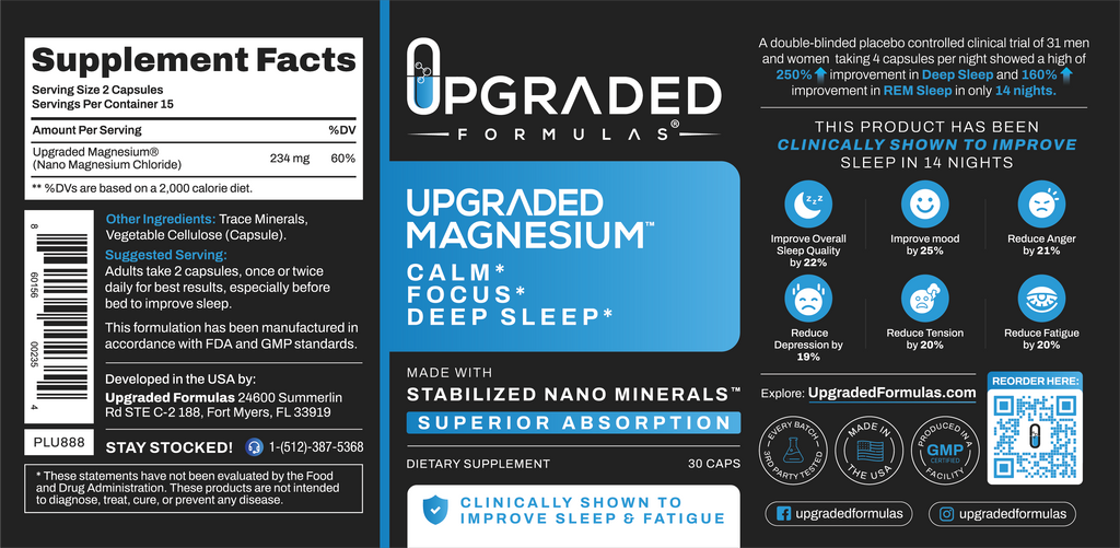 Upgraded Magnesium Sleep Supplement | Clinically Shown to Improve REM & Deep Sleep