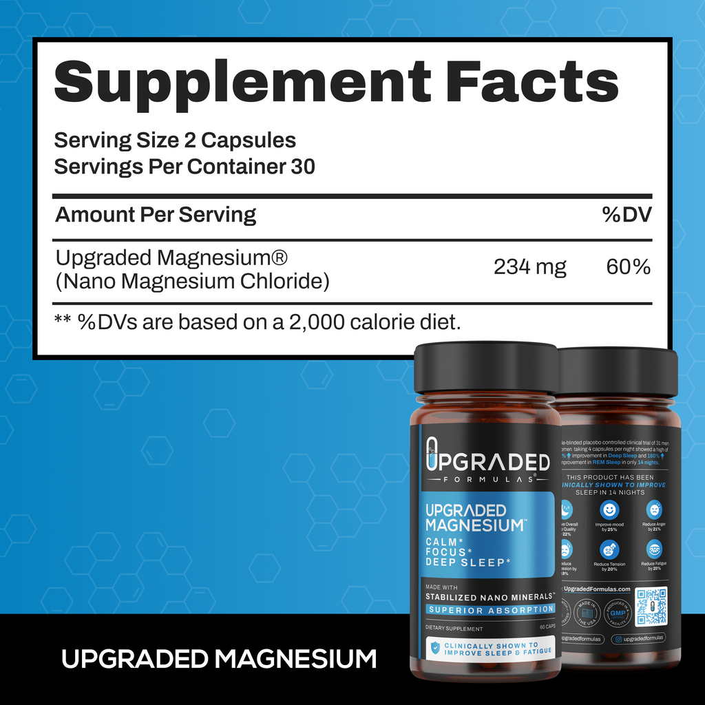Upgraded Magnesium Sleep Supplement | Clinically Shown to Improve REM & Deep Sleep