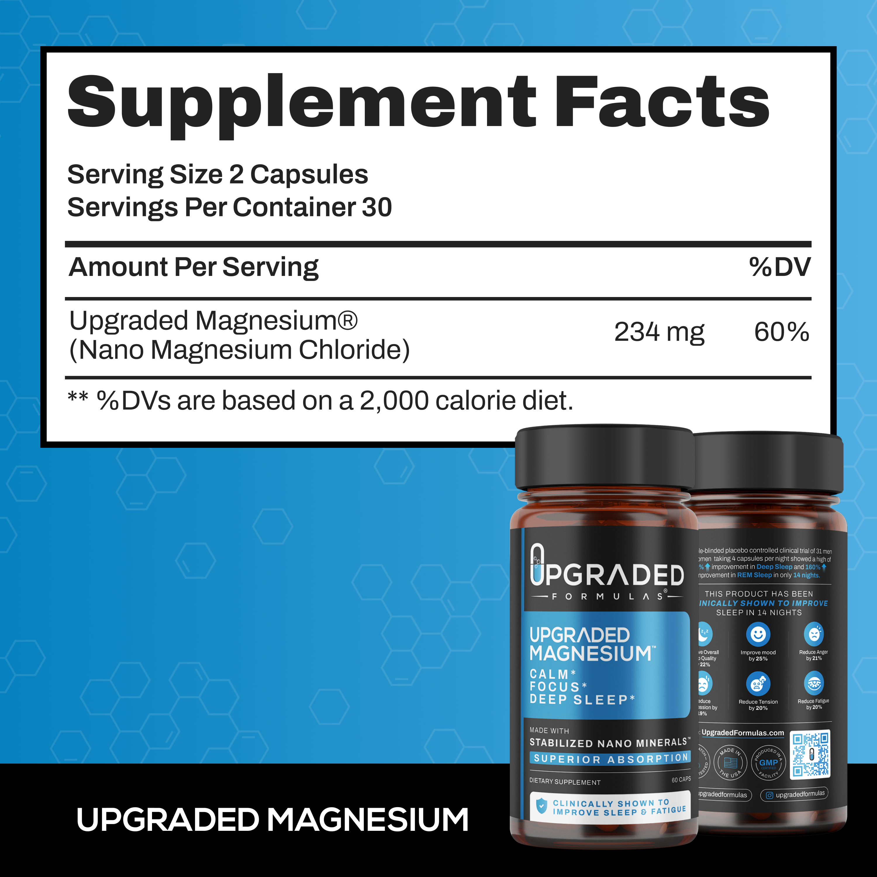 Upgraded Magnesium Sleep Supplement | Clinically Shown to Improve REM & Deep Sleep