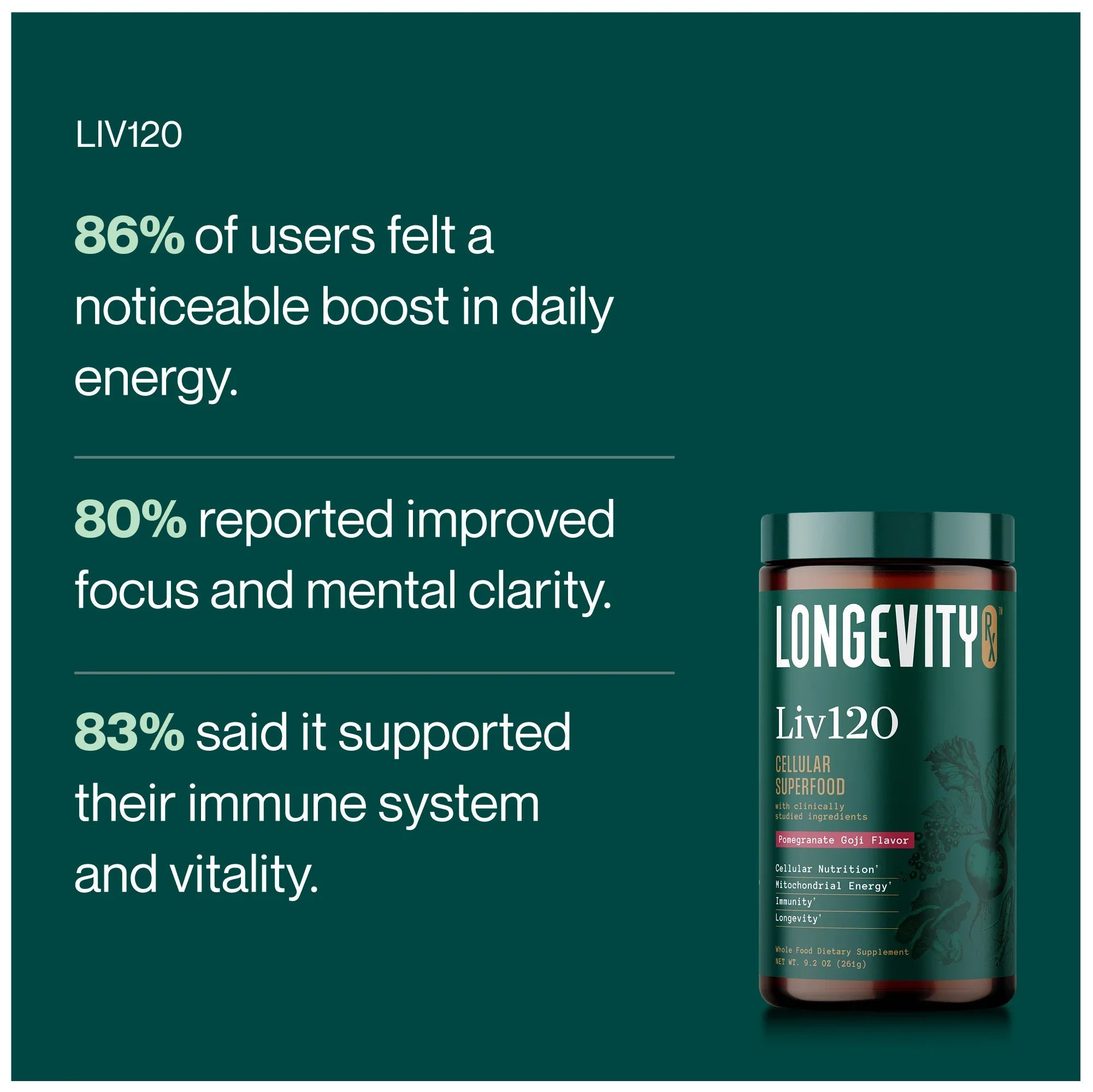 Liv120 Superfood Powder