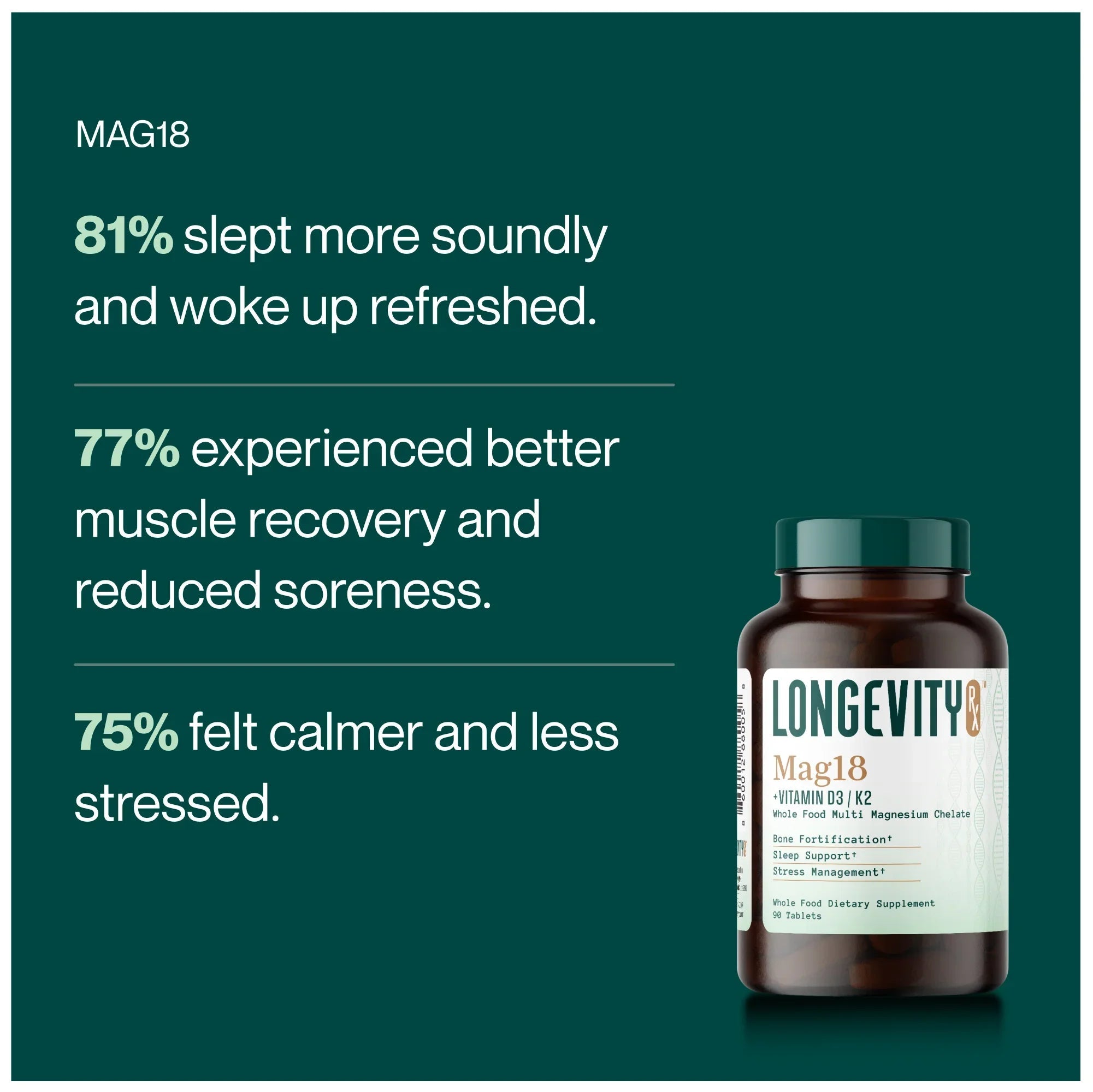 Mag18 | Peptide-Powered Daily Magnesium