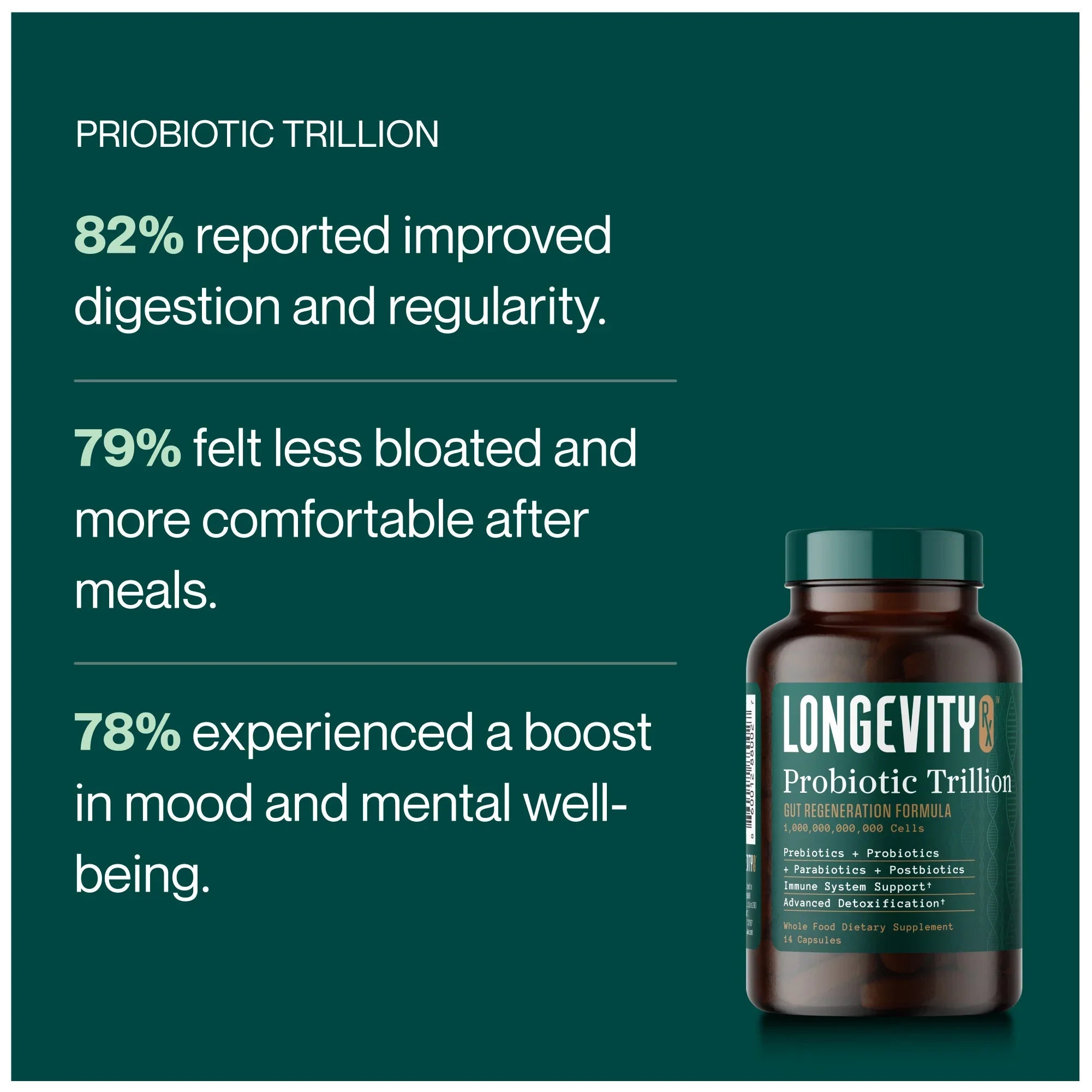 Probiotic Trillion
