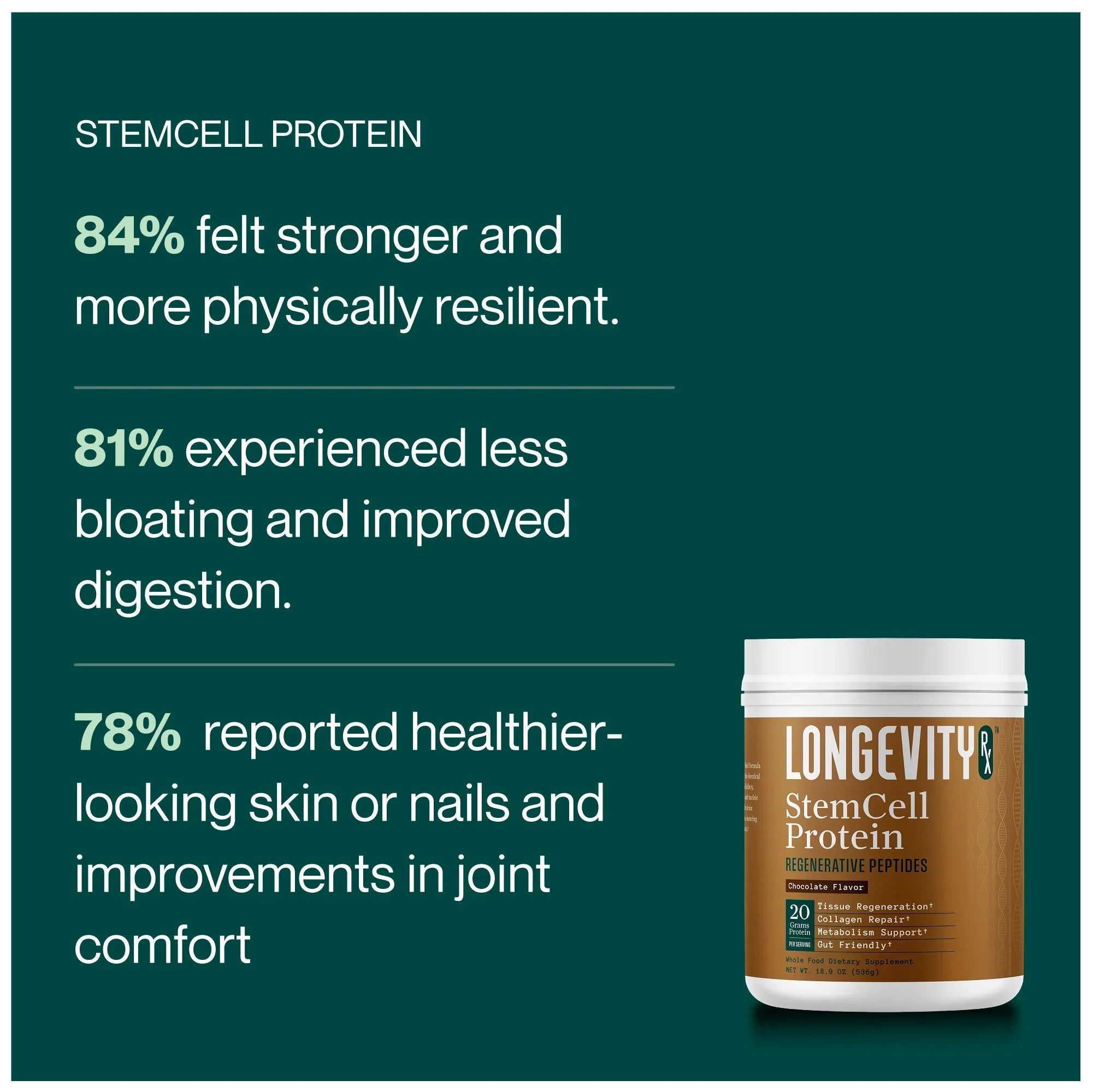 StemCell Protein