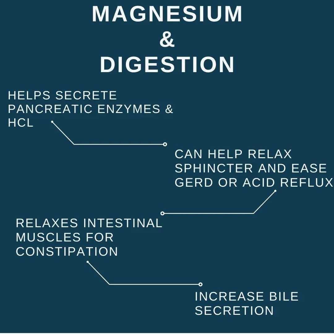 Upgraded Magnesium Sleep Supplement | Clinically Shown to Improve REM & Deep Sleep