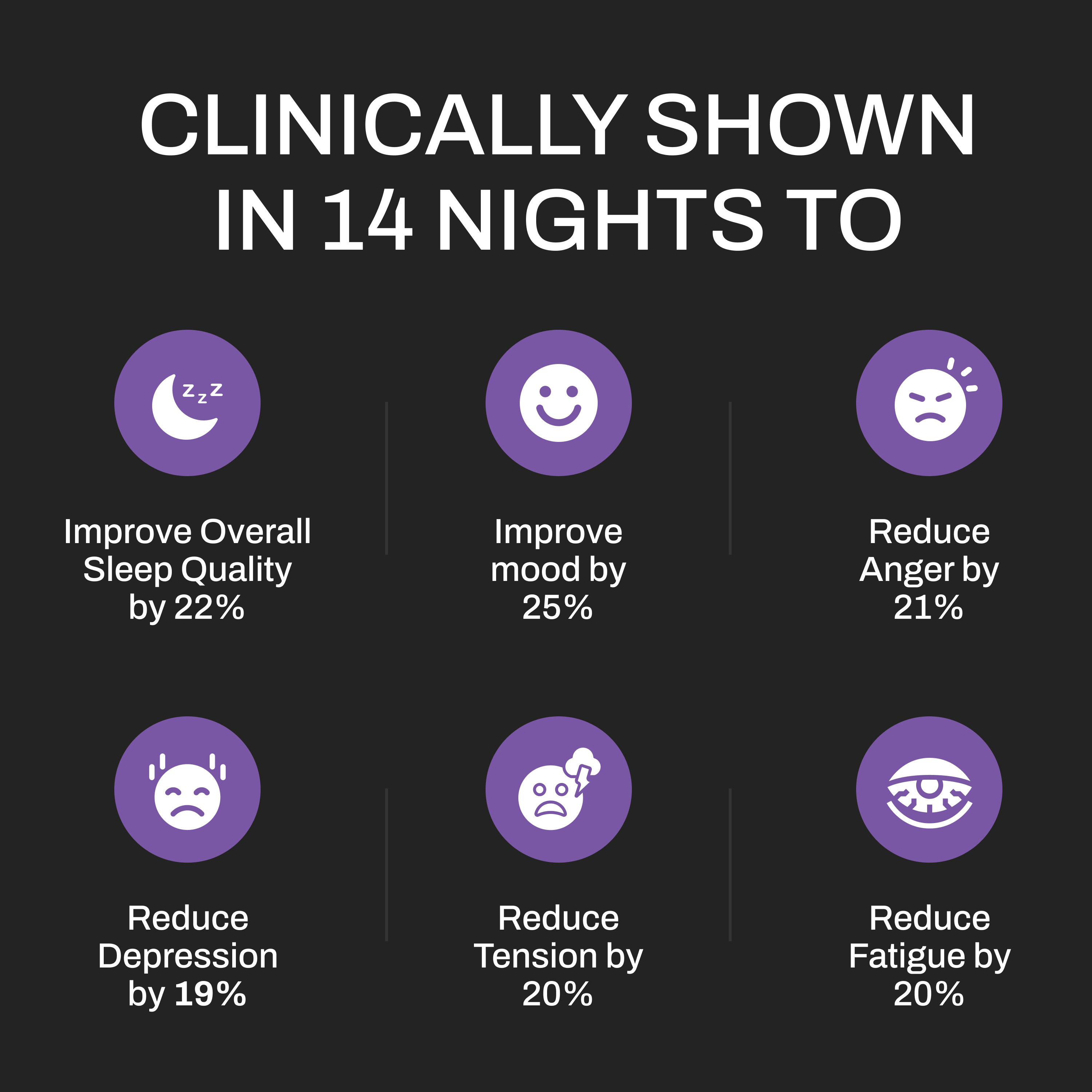 Upgraded Magnesium Sleep Supplement | Clinically Shown to Improve REM & Deep Sleep