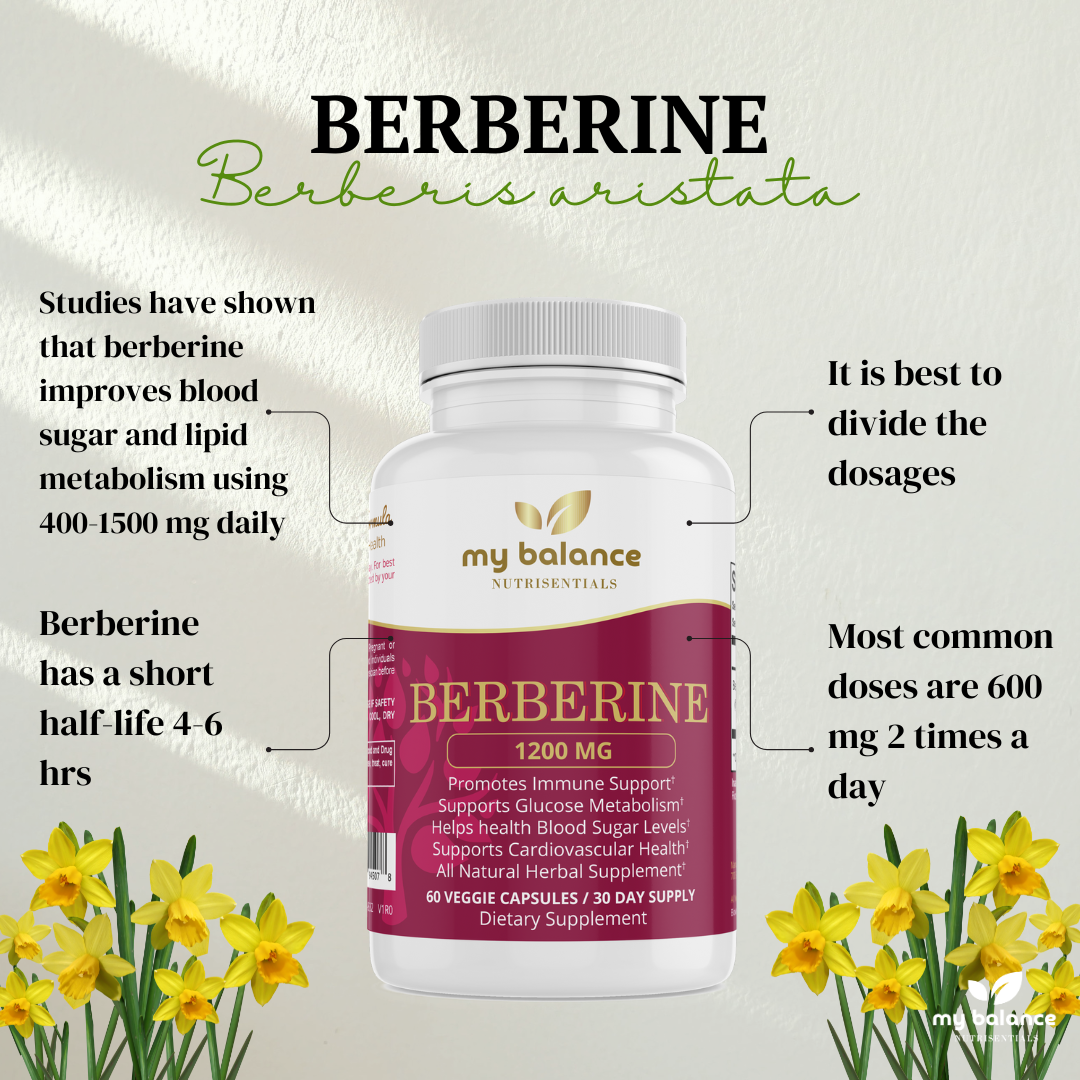 My Balance Berberine — Ayurvedic Metabolic & Blood Sugar Support